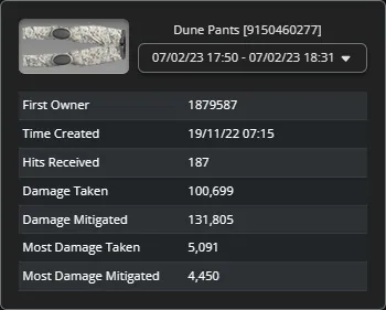 Custom Date Range